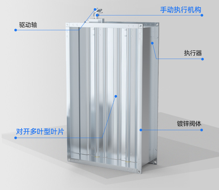 手动对开多叶调节阀-方_13.jpg
