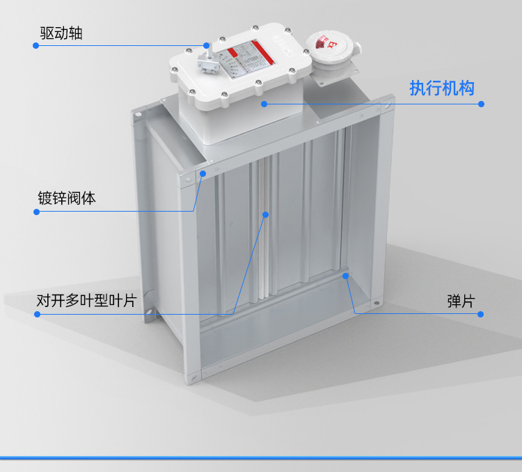 BDF防爆型风量调节阀-方_13.jpg