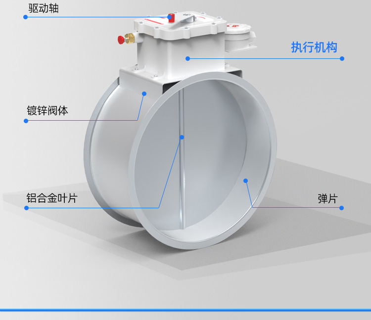 防爆型防火阀-圆_14.jpg