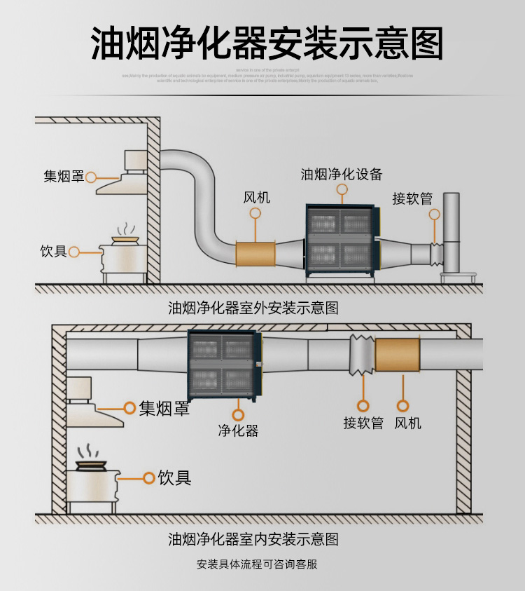 油烟净化器_14.jpg